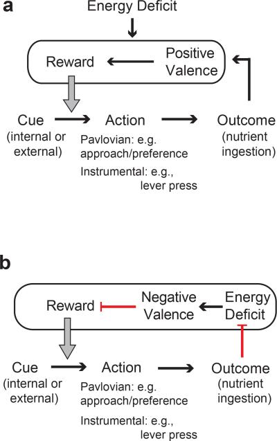 Extended Data Figure 1