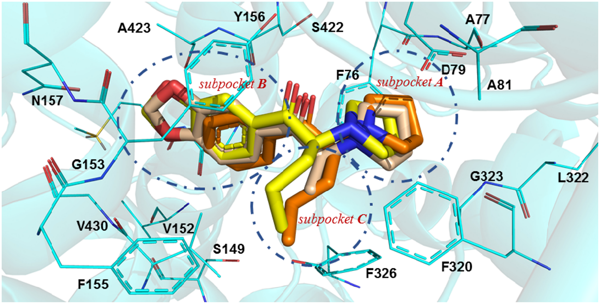 Figure 3.