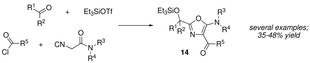 Scheme 7