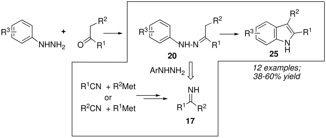 Scheme 11