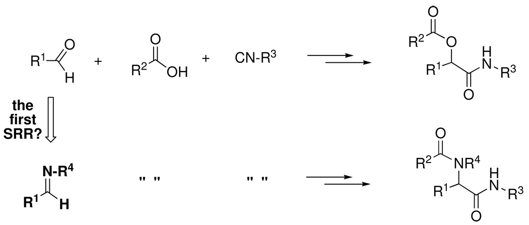 Scheme 2