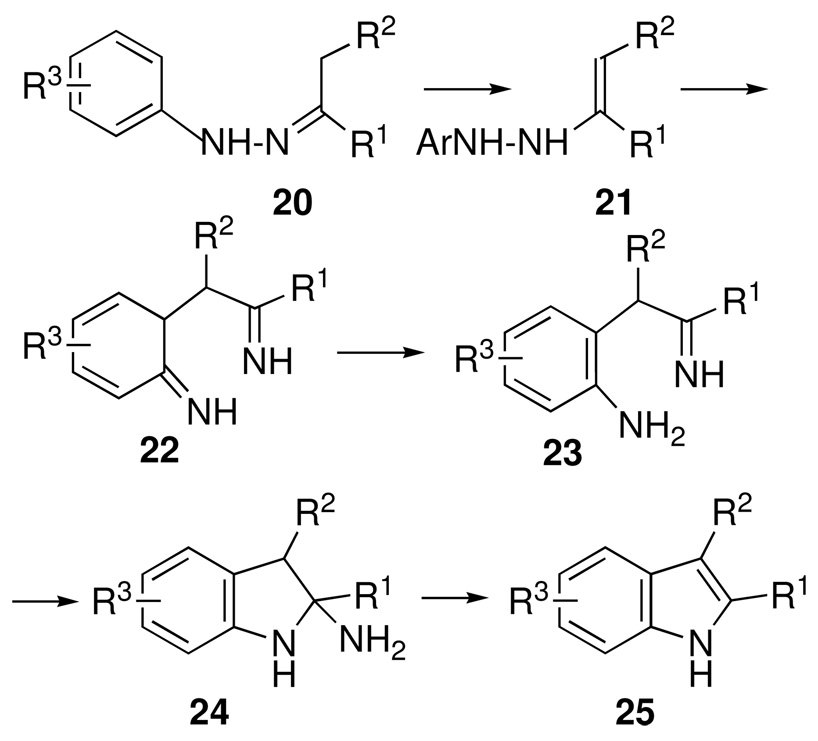 Scheme 10