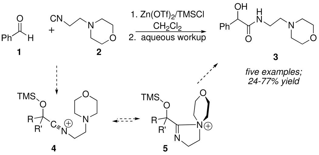 Scheme 3