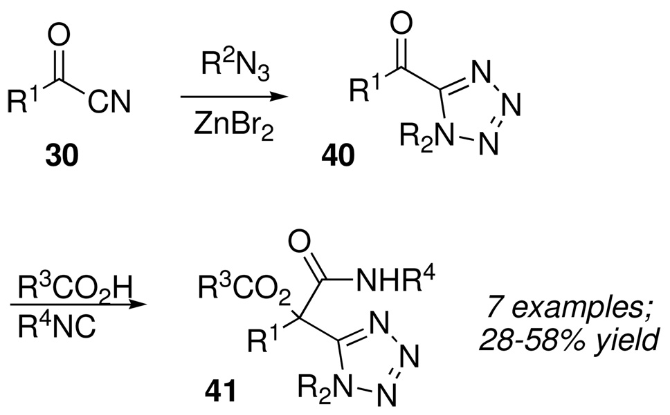 Scheme 19