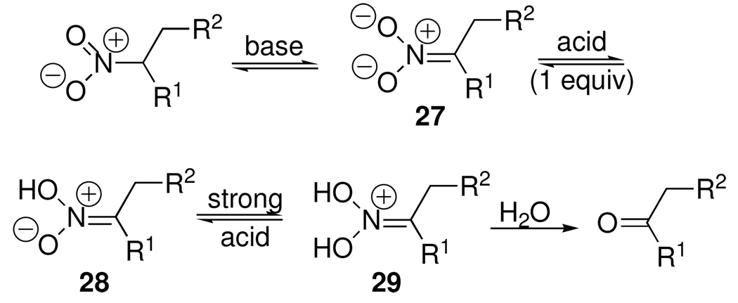 Scheme 13