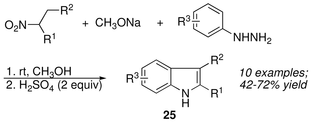 Scheme 14