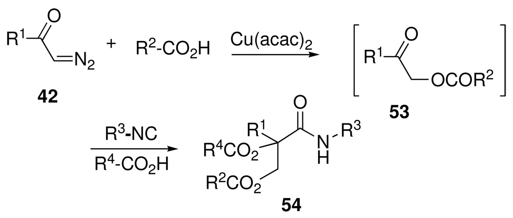 Scheme 22