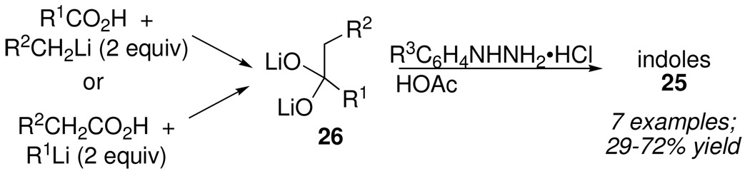 Scheme 12