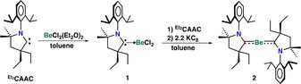 Scheme 2