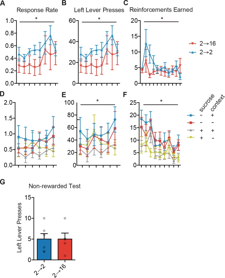 Figure 1—figure supplement 1.