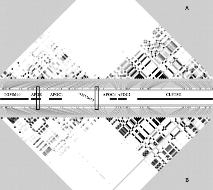 Figure 1.