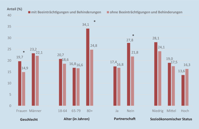 graphic file with name 103_2023_3748_Fig1_HTML.jpg