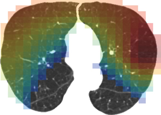 Figure 3f: