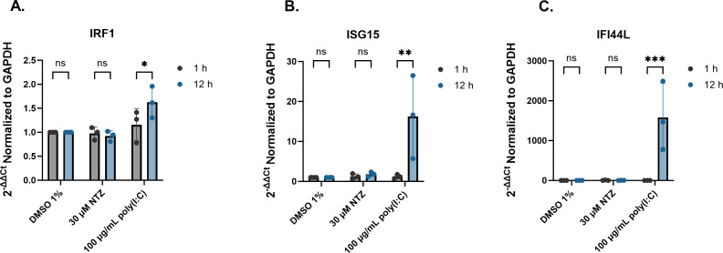 FIG 8