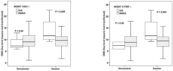 Fig.1