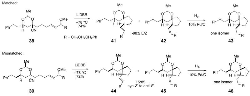 Scheme 8