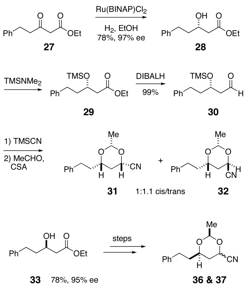 Scheme 5