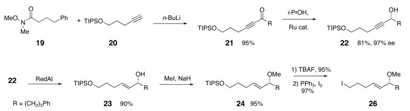 Scheme 4