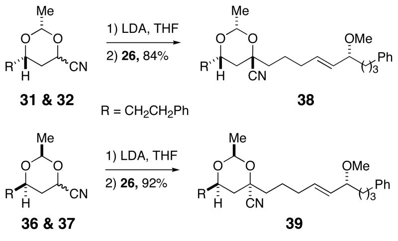 Scheme 6