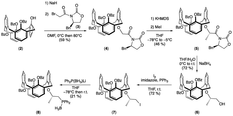 Scheme 1