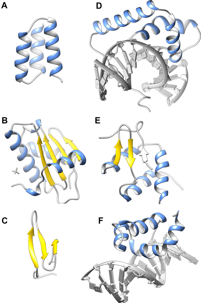 Fig. 2