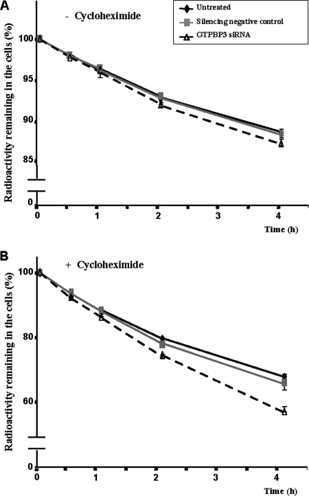 FIG. 11.