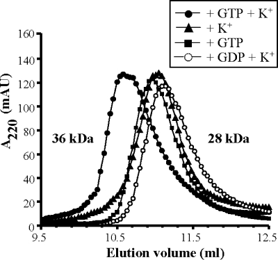 FIG. 8.