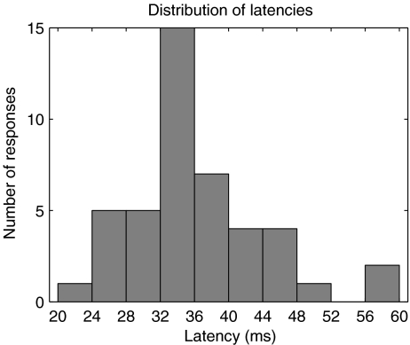 FIG. 13