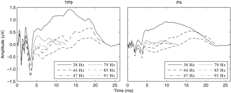 FIG. 12