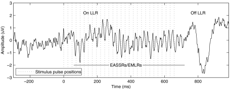 FIG. 6