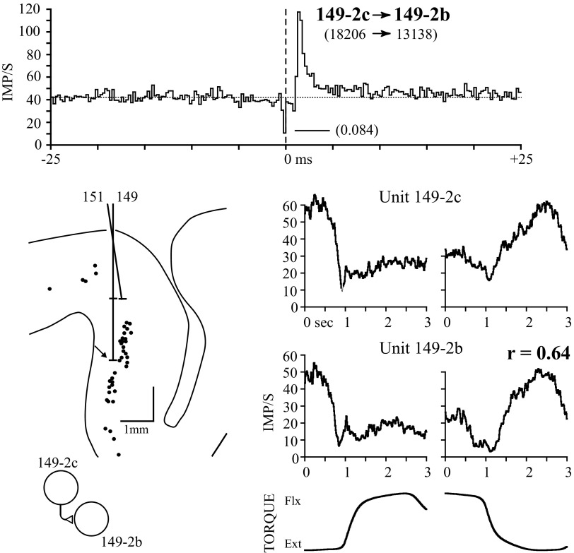 FIG. 4.