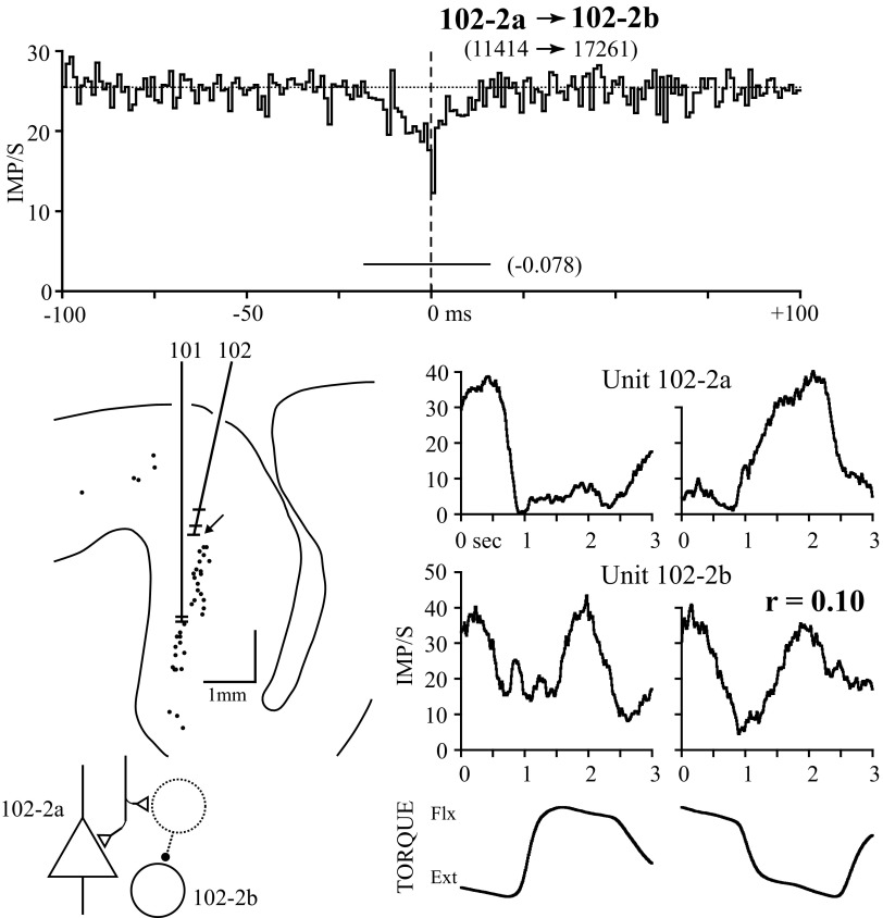 FIG. 7.