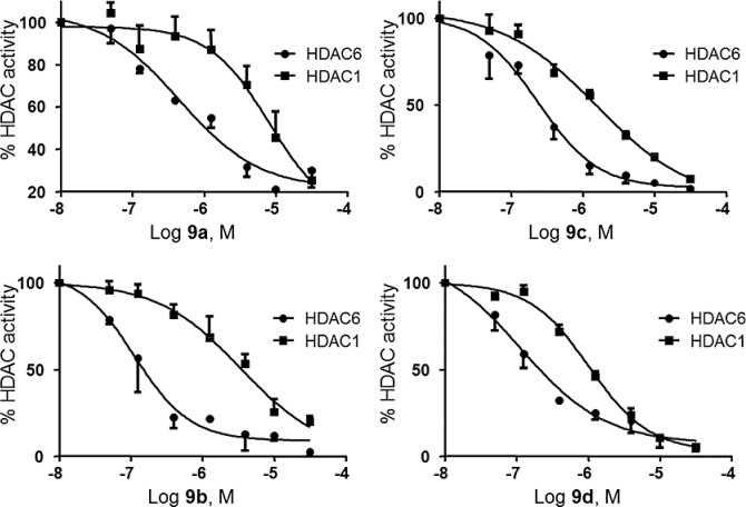 Fig 10