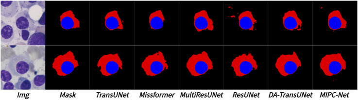 FIGURE 9