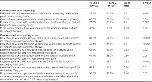 graphic file with name ijic2012-2012130-003.jpg