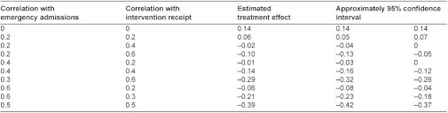 graphic file with name ijic2012-2012130-006.jpg