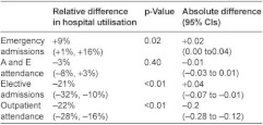 graphic file with name ijic2012-2012130-007.jpg