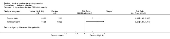 Analysis 1.3