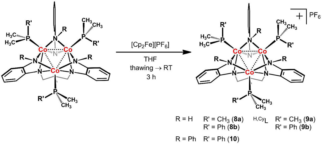 Scheme 2