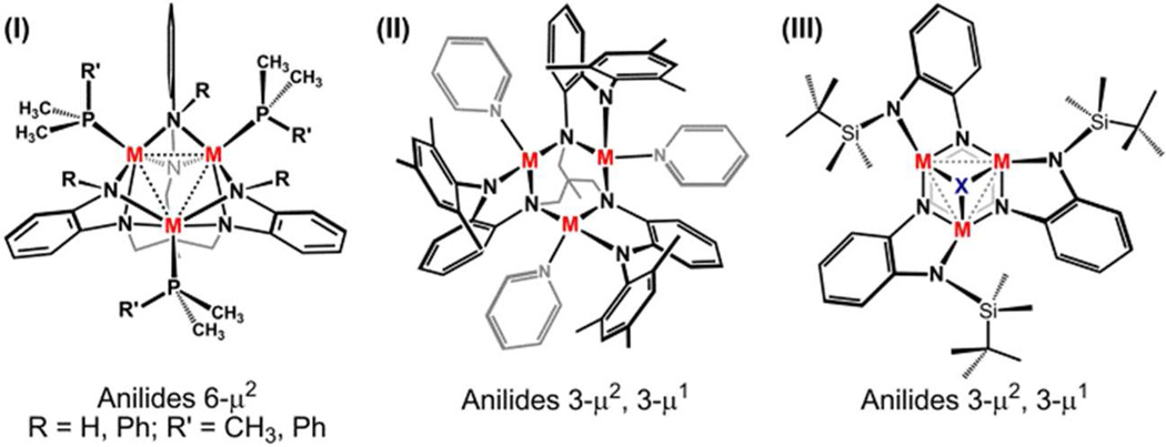 Scheme 3