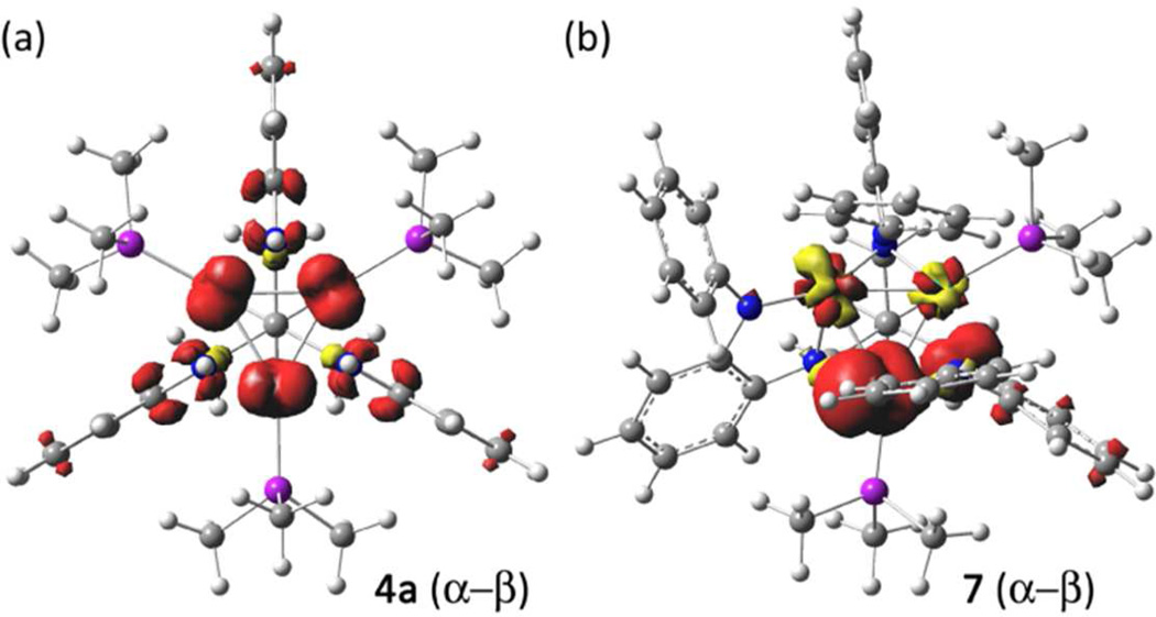 Figure 6