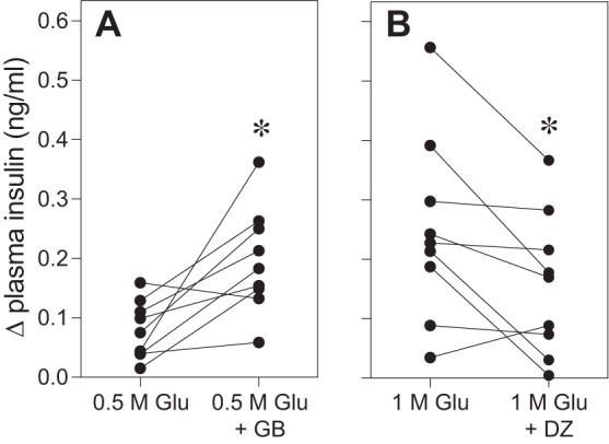 Fig. 11.