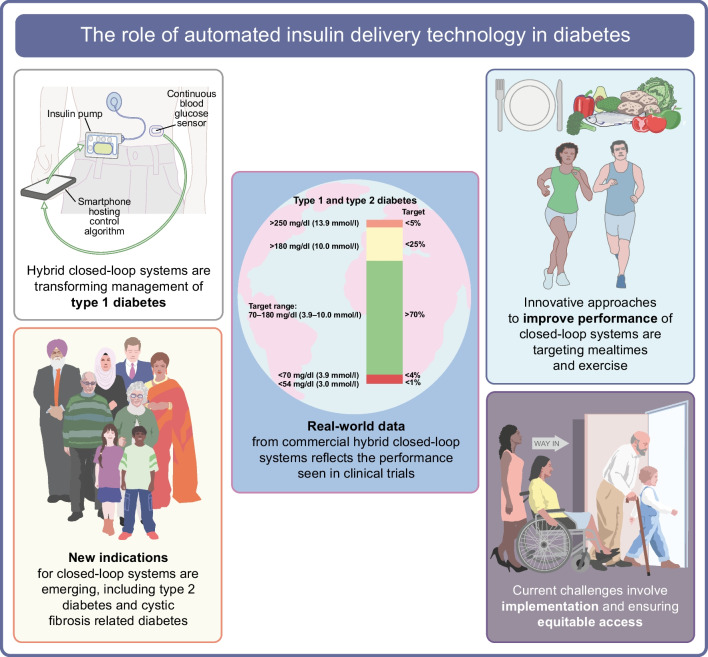 graphic file with name 125_2024_6165_Figa_HTML.jpg