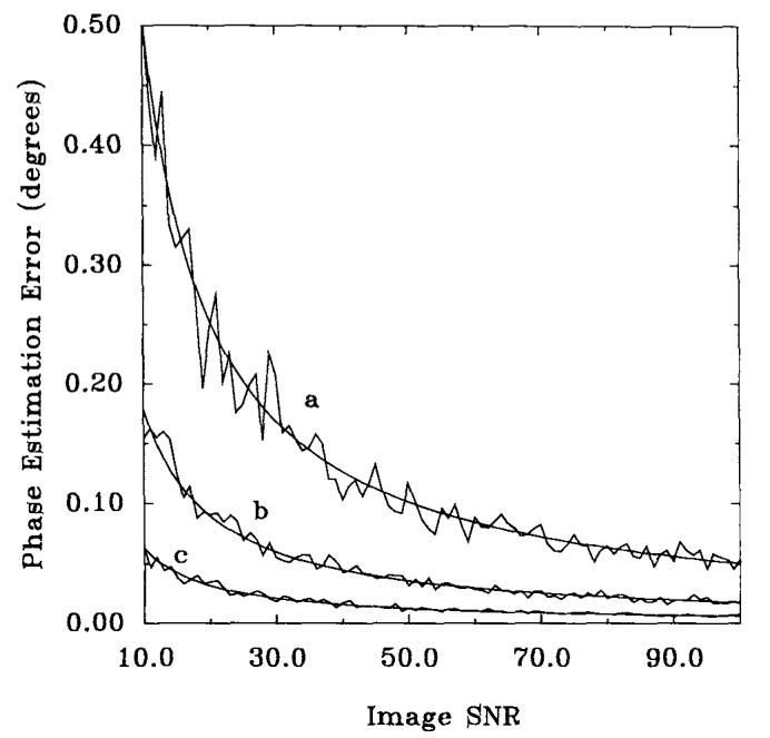 FIG. 11