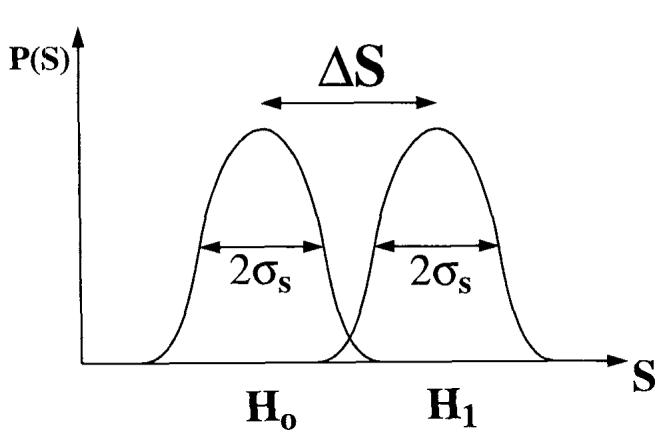 FIG. 9