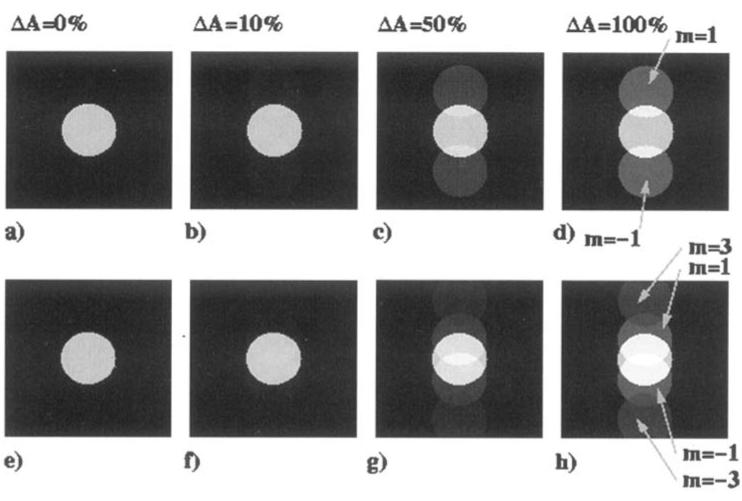 FIG. 4