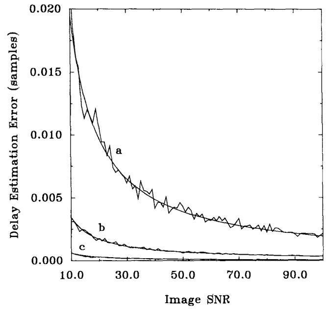 FIG. 10