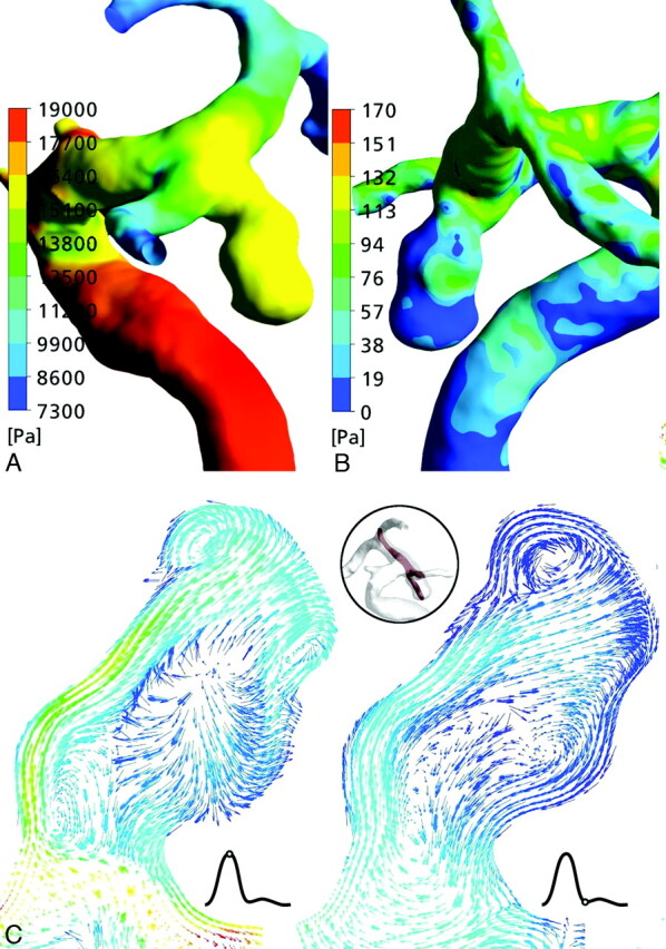 Fig 5.