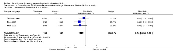 Analysis 1.1