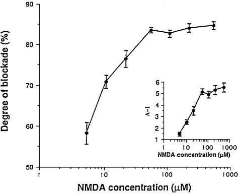 FIG. 5.